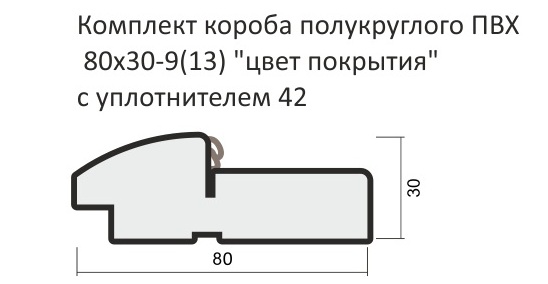 Короб  полукруглый  ПВХ 80х30х2070 с уплотнителем
